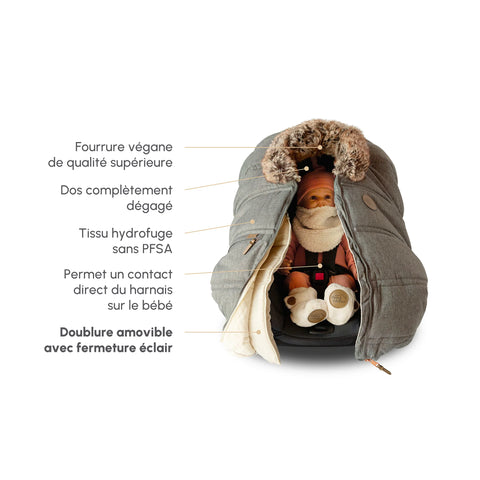 Housse 3 Saisons Pour Siège D'auto Collection Classique Graphique