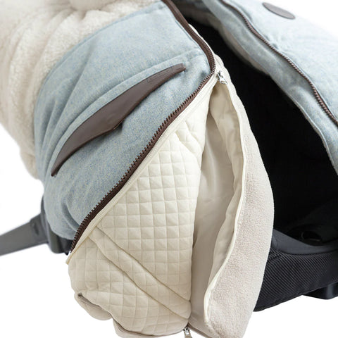 Housse 3 Saisons Pour Siège D'auto Collection Sherpa Banff