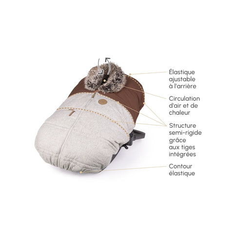 Housse 3 Saisons Pour Siège D'auto Collection Sherpa Banff