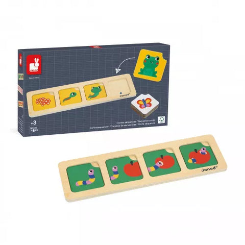 Cartes Séquences Le Jardin