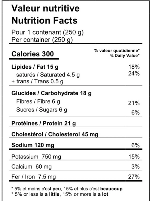 Boulettes De Veau & Épinards 225g