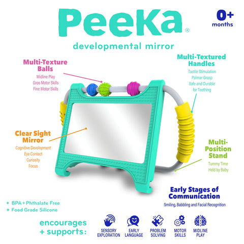 Miroir De Développement Peeka